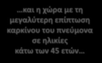 επίπτωση καρκίνου