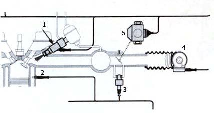 ΑΡΧΗ 2ΗΣ ΣΕΛΙ ΑΣ ΝΕΟ ΚΑΙ ΠΑΛΑΙΟ ΣΥΣΤΗΜΑ Α2. Στο παρακάτω σχήμα απεικονίζεται η συνδεσμολογία συστήματος αέρα μιας βενζινομηχανής.