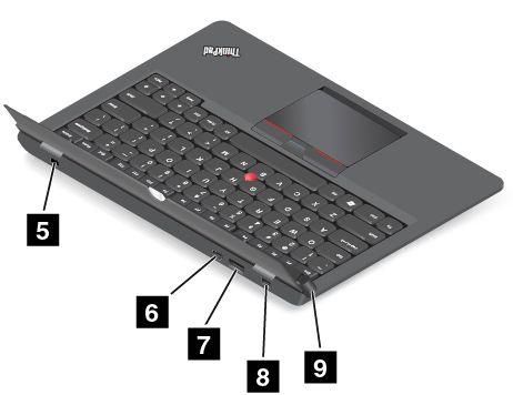 1 Συσκευή κατάδειξης TrackPoint Η συσκευή κατάδειξης TrackPoint σάς επιτρέπει να εκτελείτε όλες τις λειτουργίες ενός παραδοσιακού ποντικιού, όπως η κατάδειξη, το κλικ και η κύλιση.