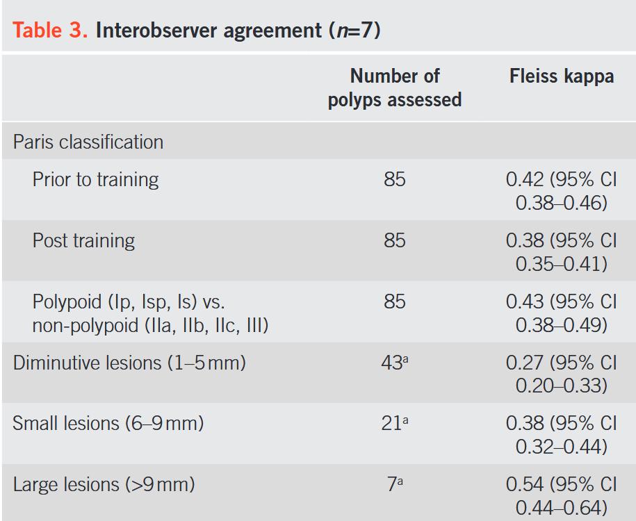 doi: 10.1038/ajg.2014.
