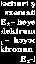 gücünü aşağı salır. Cərəyanı artırmaqla şüalanma prosesi udulma prosesinə güc gəlir (yəni onu üstələyir) və nəticədə invers məskunluq halı yaranır.