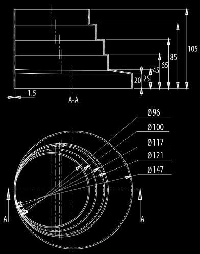 Φ.95 σε Φ.