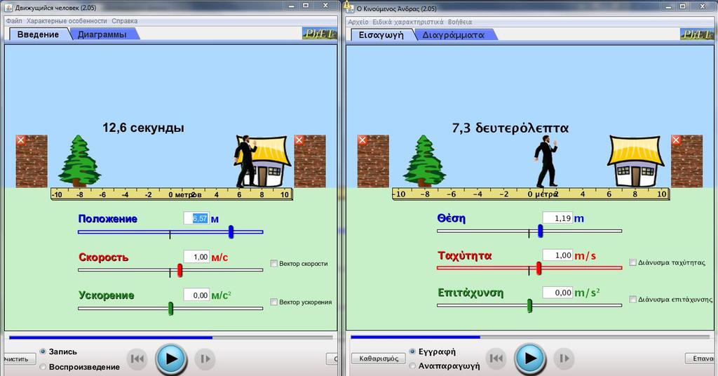 Διαδραστικές Προσομοιώσεις https://phet.