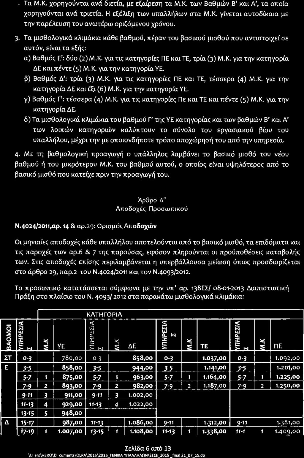 2. Τα Μ.Κ. χορηγούνται ανά διετία, με εξαίρεση τα Μ.Κ. των Βαθμών Β' και Α', τα οποία χορηγούνται ανά τριετία. Η εξέλιξη των υπαλλήλων στα Μ.Κ. γίνεται αυτοδίκαια με την παρέλευση του ανωτέρω οριζόμενου χρόνου.