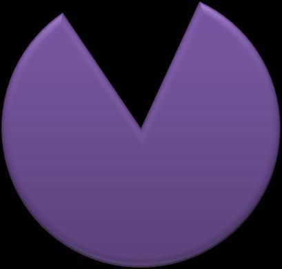 Watt 2500 Ημερήσια Ισχύς 16/8/2013 2000 1500 1000 500 0 0:00 2:24 4:48 7:12 9:36 12:00 14:24 16:48 19:12 21:36 0:00