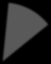 Watt 2500 Ημερήσια Ισχύς 16/9/2013 2000 1500 1000 500 0 0:00 2:24 4:48 7:12