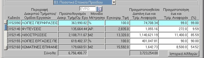 παρατηρήσεις για το συγκεκριµένο υποέργο. ΠΙΣΤΟΠΟΙΗΣΕΙΣ ΑΠΑΝΩΝ: Εδώ δίνεται η δυνατότητα διαχείρισης στοιχείων διαφόρων πιστοποιήσεων µε το αντίστοιχο ποσό και την ηµεροµηνία πιστοποίησης.