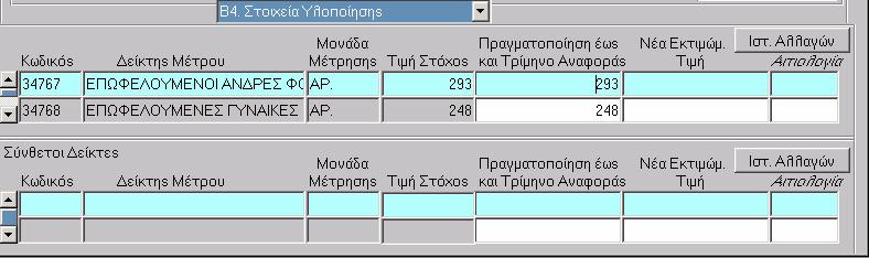 ΣΤΟΙΧΕΙΑ ΥΛΟΠΟΙΗΣΗΣ: Αφορά στη διαχείριση στοιχείων υλοποίησης του φυσικού αντικειµένου του υποέργου.