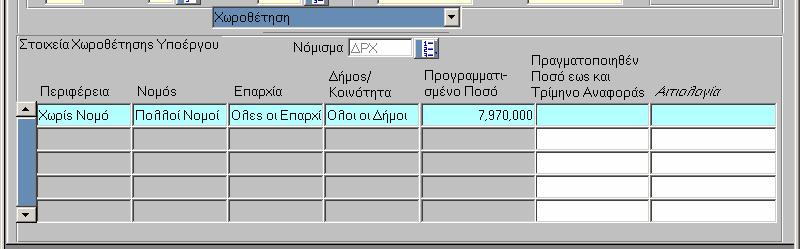 ΧΩΡΟΘΕΤΗΣΗ: Στην οθόνη αυτή γίνεται η καταγραφή της προόδου του Φυσικού Αντικειµένου του υποέργου σε σχέση µε την χωροθέτησή του.