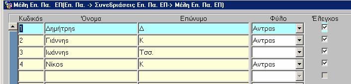 Μετά την καταχώριση είναι απαραίτητος ο έλεγχος στο αντίστοιχο check-box κάθε ιδιότητας για να είναι δυνατή η επιλογή της σε επόµενο στάδιο, καθώς και η αποθήκευση των αλλαγών που πραγµατοποιήθηκαν.