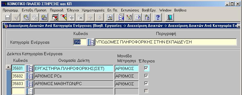 10.3.3 ιαχείριση δεικτών ανά κατηγορία ενέργειας Για κάθε κατηγορία ενέργειας του αντίστοιχου αρχείου καταχωρίζονται εδώ οι δείκτες που τη χαρακτηρίζουν.