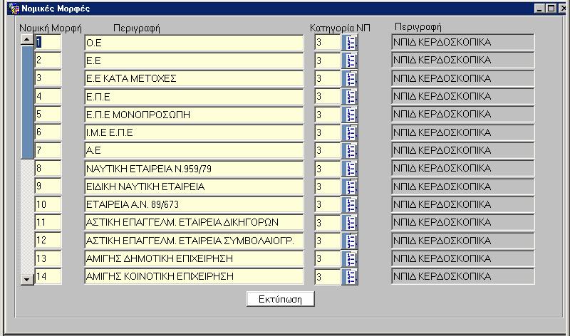 10.8.4 Νοµικές µορφές Κωδικοποιούνται, ανά κατηγορία νοµικών προσώπων οι νοµικές µορφές που χρησιµοποιούνται στα γενικά στοιχεία φορέων (Ο.Ε., Ε.Ε., Ε.Π.Ε., Α.Ε. κλπ, προκειµένου για Ν.Π.Ι.