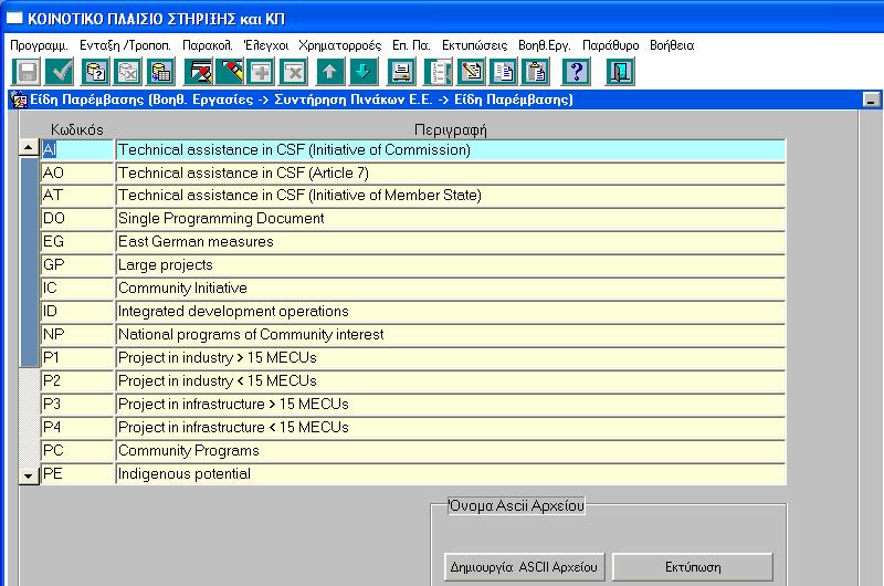 Το κάθε ΕΠ ή ΚΠ υπάγεται σ ένα είδος παρέµβασης, το οποίο πρέπει να δηλωθεί, κατά την