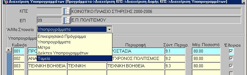 Παράλληλα µε τον ορισµό των αξόνων προτεραιότητας εισάγονται και τα διαρθρωτικά ταµεία που τον