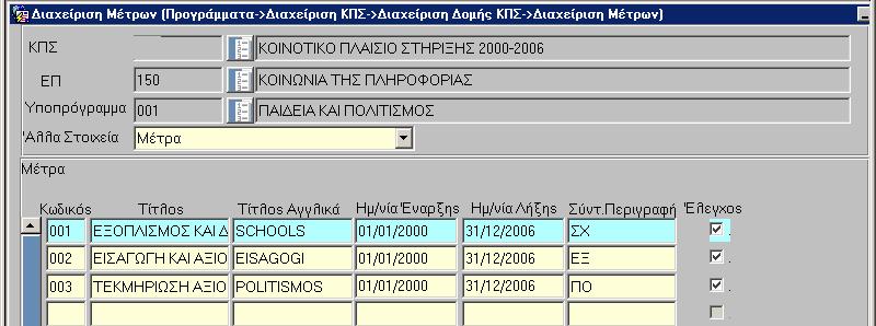 3.3.3 Για κάθε Άξονα Προτεραιότητας καταχωρίζονται τα Μέτρα Από το menu «Άλλα Στοιχεία» και µε επιλεγµένο τον άξονα προτεραιότητας ακολουθεί η καταχώριση των µέτρων του ΕΠ, του αντίστοιχου άξονα