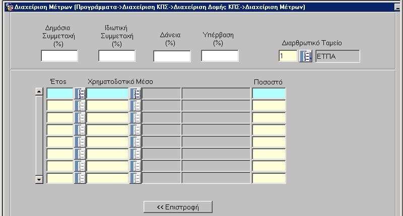 Πατώντας «ΟΚ» εµφανίζεται η παρακάτω οθόνη: όπου ο χρήστης καταχωρίζει υποχρεωτικά το ιαρθρωτικό Ταµείο, από το οποίο χρηµατοδοτείται το µέτρο. Μετά είναι δυνατή η αποθήκευση.