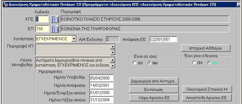 Στο επίπεδο αυτό, για κάθε µέτρο ή υποµέτρο γίνεται ανάλυση του ΧΠ του ΕΠ ανά χρηµατοδοτικό µέσο και έτος. Επιπλέον, για κάθε µέτρο ή υποµέτρο καταχωρίζονται τα ποσοστά ανά περιοχή παρέµβασης.