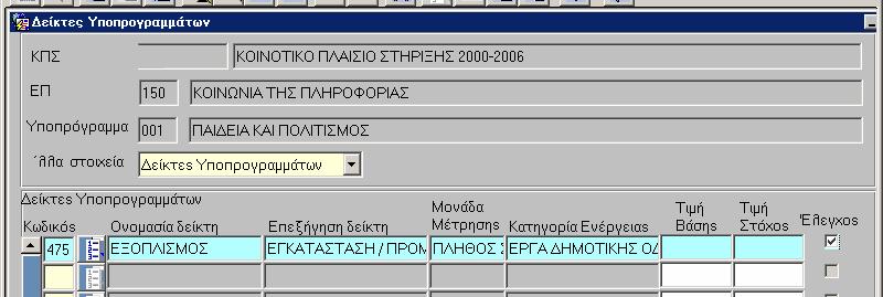 Πρόκειται για δείκτες γενικής ισχύος που µπορεί να χαρακτηρίζουν περισσότερες της µιας