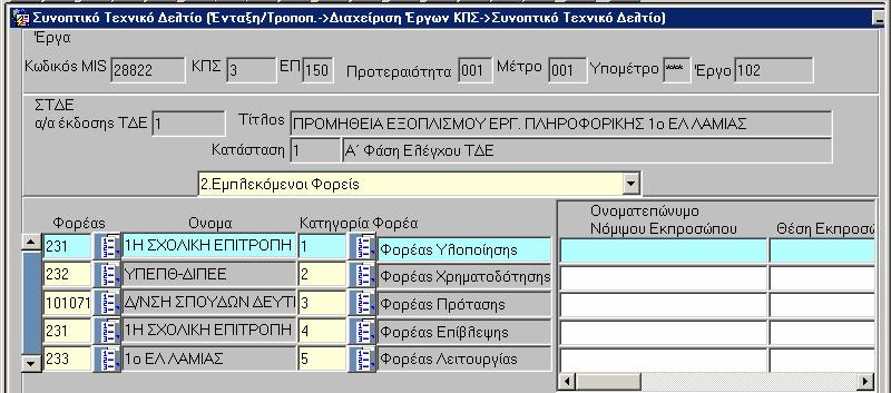 Τα κριτήρια έργου (που χαρακτηρίζονται ως υποχρεωτικά) είναι προαπαιτούµενα, ώστε να καταστεί δυνατός ο έλεγχος του ΣΤ Ε. 5.3.