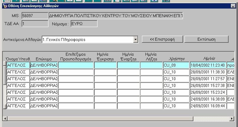 5.6 ΕΠΙΣΚΟΠΗΣΗ ΑΛΛΑΓΩΝ Στα ΣΤ Ε και ΣΤ Υ υπάρχουν οθόνες οι οποίες καταγράφουν το ιστορικό των αλλαγών που έχουν γίνει σε σηµαντικά πεδία των ΣΤ Ε και ΣΤ Υ αντίστοιχα.