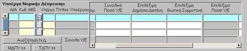 Τα παραπάνω πεδία αφορούν στα ποσά µε τα οποία το υποέργο µετάχει στη Νο ε και όχι στον εγκεκριµένο Π/Υ που αναφέρεται στο αντίστοιχο ΣΤ Υ. Π.χ. Εγκεκριµένο ΣΤ Υ µε Π/Υ υποέργου 100 και ΦΠΑ 18% µη επιλέξιµο.