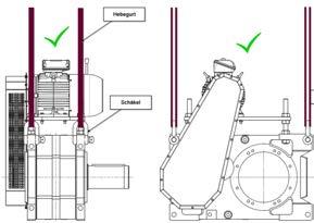 Pos : 35 /Anl eitungen/getriebe/3. Montage, Lager ung, Vorberei tung, Aufstellung/Trans port des Getriebes - Keilriemenantrieb [B1050] @ 17\mod_1492769678872_1390.