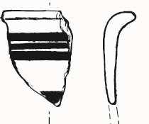 2. ΙΙΙ 1. 2.
