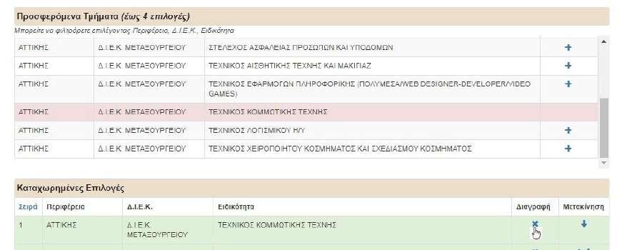 Αφού προσθέσετε κάποιο τμήμα Α εξαμήνου στις προτιμήσεις σας, μπορείτε να επαναλάβετε την ίδια διαδικασία για τις υπόλοιπες προτιμήσεις σας (το πολύ μέχρι 4).