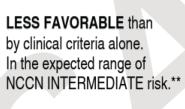 pattern 5) and/or non-organ-confined disease GPS