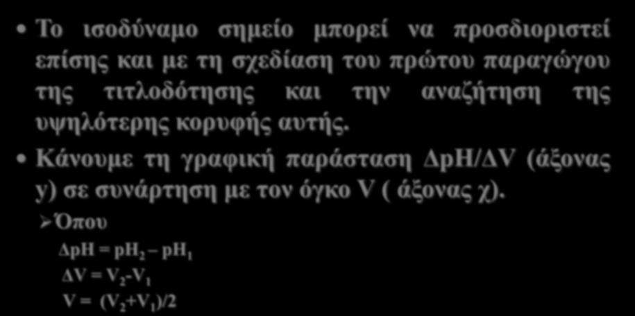 Το ισοδύναμο σημείο μπορεί να προσδιοριστεί επίσης και με τη σχεδίαση του