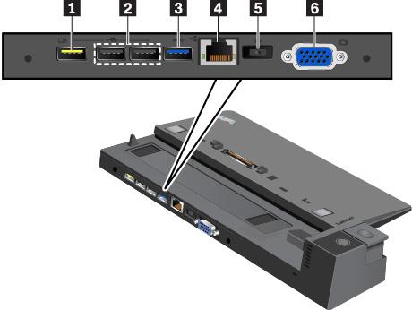 1 Υποδοχή Always On USB 2.0: Συνδέστε συσκευές συμβατές με USB ή φορτίστε ορισμένες ψηφιακές κινητές συσκευές και smartphone. 2 Υποδοχές USB 2.0 3 Υποδοχή USB 3.