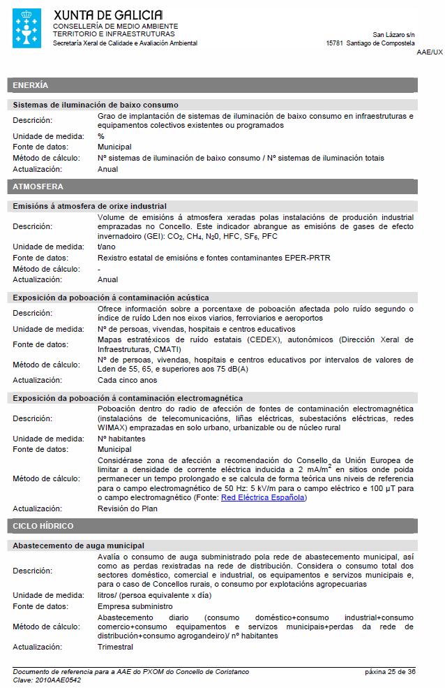 14 DOCUMENTO DE