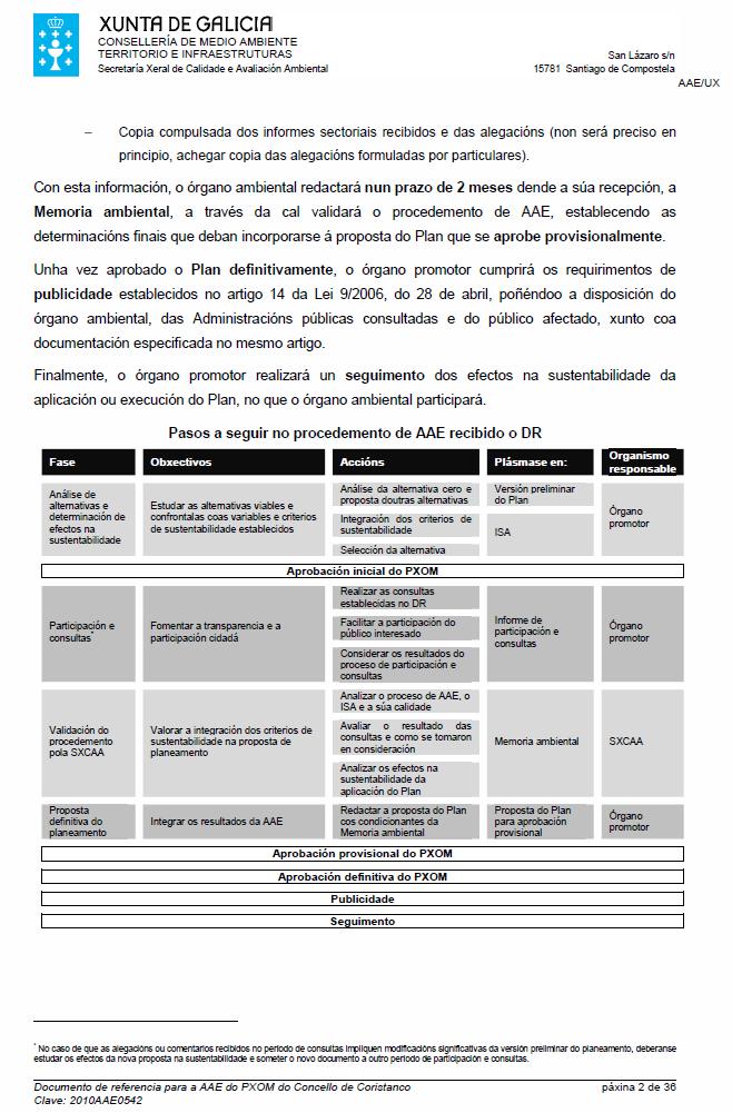DE ORDENACIÓN