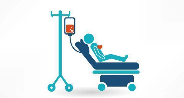 Σε ασθενείς με οξεία αιμορραγία, εκτός από την τιμή της Αιμοσφαιρίνης λαμβάνεται υπόψη η αιμοδυναμική κατάσταση του ασθενή και ο ρυθμός απώλειας του αίματος.