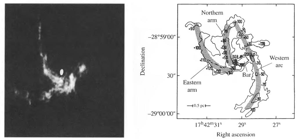 Sgr A West i Sgr A* (NRAO VLA