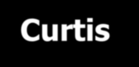 Curtis Shapley debata
