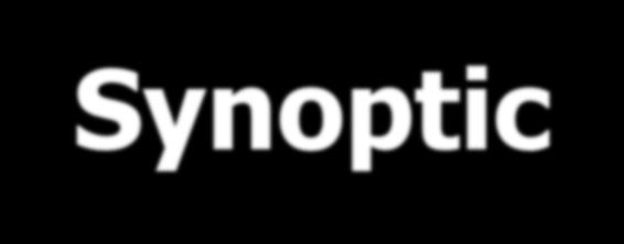 Large Synoptic Sky Survey