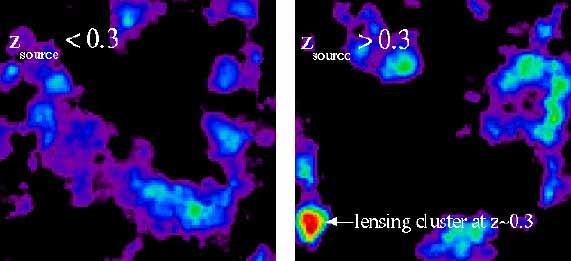 Tamna materija: Jaka gravitacijska leća W2001