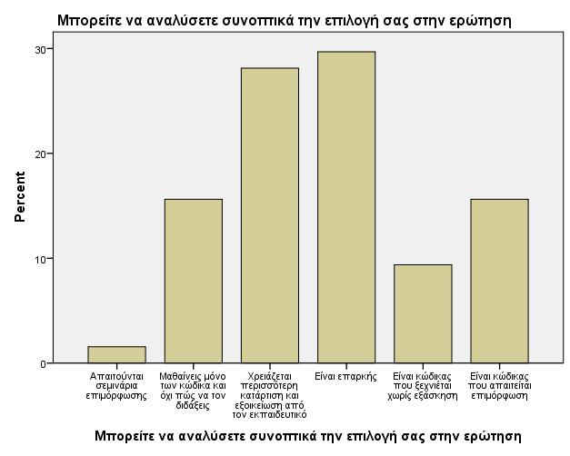 Αιτιολογώντας την παραπάνω τάση προκύπτει: Ως κυριότερη απάντηση δίνεται η θέση Είναι επαρκής, χωρίς επιπρόσθετη αξιολόγηση µε ποσοστό δήλωσης 29,7%.