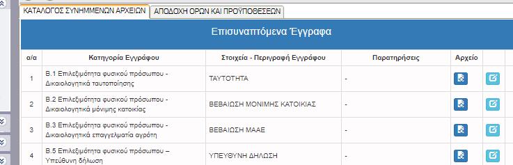 VIΙ.2 ΠΗΓΕΣ ΚΑΛΥΨΗΣ ΙΔΙΩΤΙΚΗΣ ΣΥΜΜΕΤΟΧΗΣ ΠΕΔΙΟ ΠΕΡΙΓΡΑΦΗ ΠΗΓΩΝ ΚΑΛΥΨΗΣ ΙΔΙΩΤΙΚΗΣ ΣΥΜΜΕΤΟΧΗΣ Έλεγχος/ Νομική βάση Εδώ δηλώνονται τα δανειακά κεφάλαια τα οποία προγραμματίζει ο υποψήφιος να διαθέσει