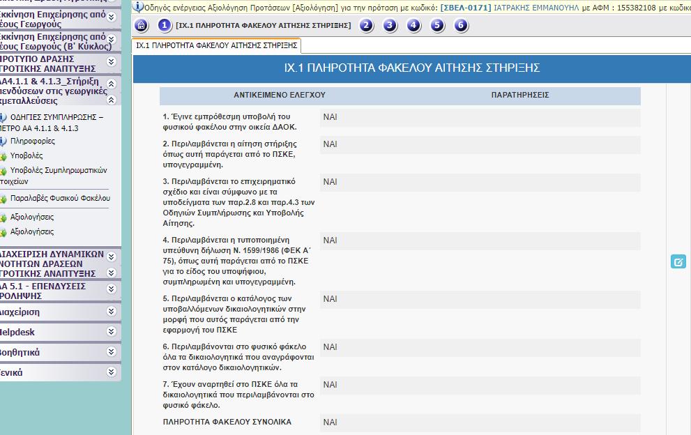 ΕΝΟΤΗΤΑ ΙΧ. ΔΙΟΙΚΗΤΙΚΟΣ ΕΛΕΓΧΟΣ ΑΙΤΗΣΗΣ ΣΤΗΡΙΞΗΣ I ΒΑΘΜΟΛΟΓΙΑ ΙΧ.1. ΠΛΗΡΟΤΗΤΑ ΦΑΚΕΛΟΥ ΑΙΤΗΣΗΣ ΣΤΗΡΙΞΗΣ 1.