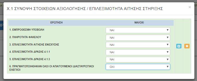ΕΝΟΤΗΤΑ Χ. ΔΙΟΙΚΗΤΙΚΟΣ ΕΛΕΓΧΟΣ ΑΙΤΗΣΗΣ ΣΤΗΡΙΞΗΣ II ΣΥΝΟΨΗ X.1 ΣΥΝΟΨΗ ΣΤΟΙΧΕΙΩΝ ΑΞΙΟΛΟΓΗΣΗΣ / ΕΠΙΛΕΞΙΜΟΤΗΤΑ ΑΙΤΗΣΗΣ ΣΤΗΡΙΞΗΣ Ο πίνακας Χ.