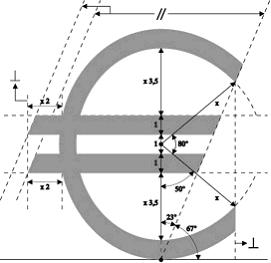 ΠΡΟΣΑΕΙ ΔΡΑΣΗΡΙΟΣΗΣΨΝ ΓΙΑ «ΜΕΣΑ» ΣΗΝ ΕΠΙΚΕΧΗ Ε ΜΟΤΕΙΟ Σο ςύμβολο του ευρώ Σο ςύμβολο που επελϋγη για το Ευρώ ( ) εύναι εμπνευςμϋνο από το ελληνικό γρϊμμα "ϋψιλον", που εύναι το αρχικό γρϊμμα τησ