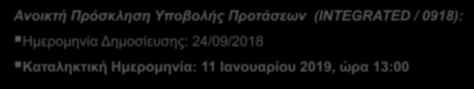 Πρόσκληση Υποβολής Προτάσεων (INTEGRATED / 0918): Ημερομηνία