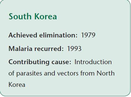 Οι κοινωνικοπολιτικές αναταραχές μπορούν επίσης να πυροδοτήσουν έξαρση κρουσμάτων ελονοσίας. Στο Τατζικιστάν, η μετάδοση της ελονοσίας μειώθηκε την δεκαετία του 1980.