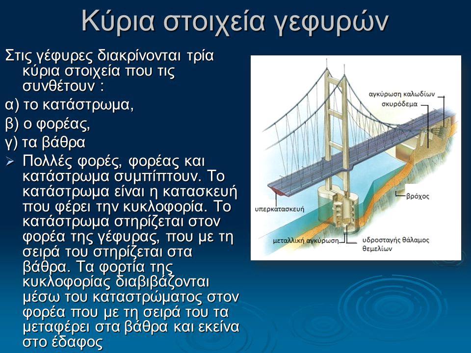 Μζροσ 3