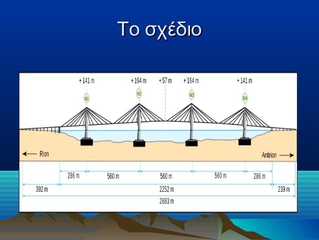 Πρόςοψθ