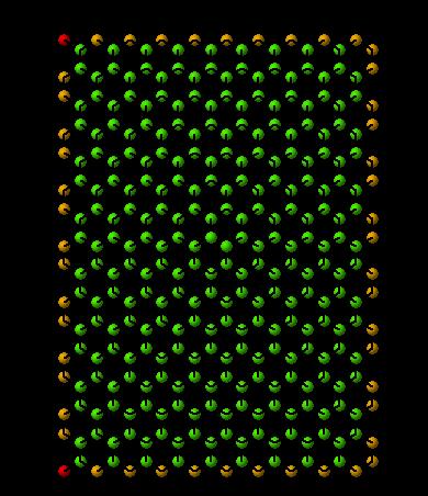 Τύλιγμα (10,0) SWCNT (Zigzag)