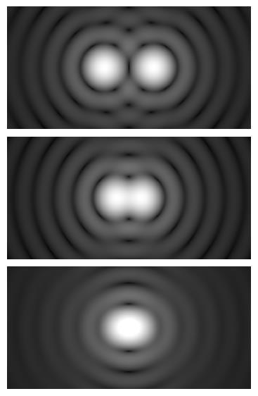 Απόσταση Διακριτά Οριακά διακριτά Μη διακριτά Κριτήριο Rayleigh: Δύο σημειακά αντικείμενα μπορούν να διακριθούν οριακά όταν το περιθλαστικό μέγιστο του ενός