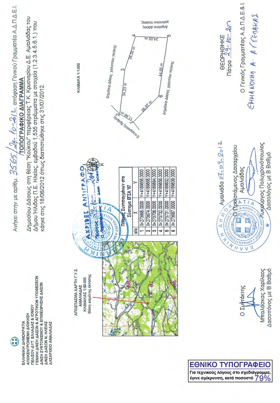 5732 ΕΦΗΜΕΡΙΣ ΤΗΣ